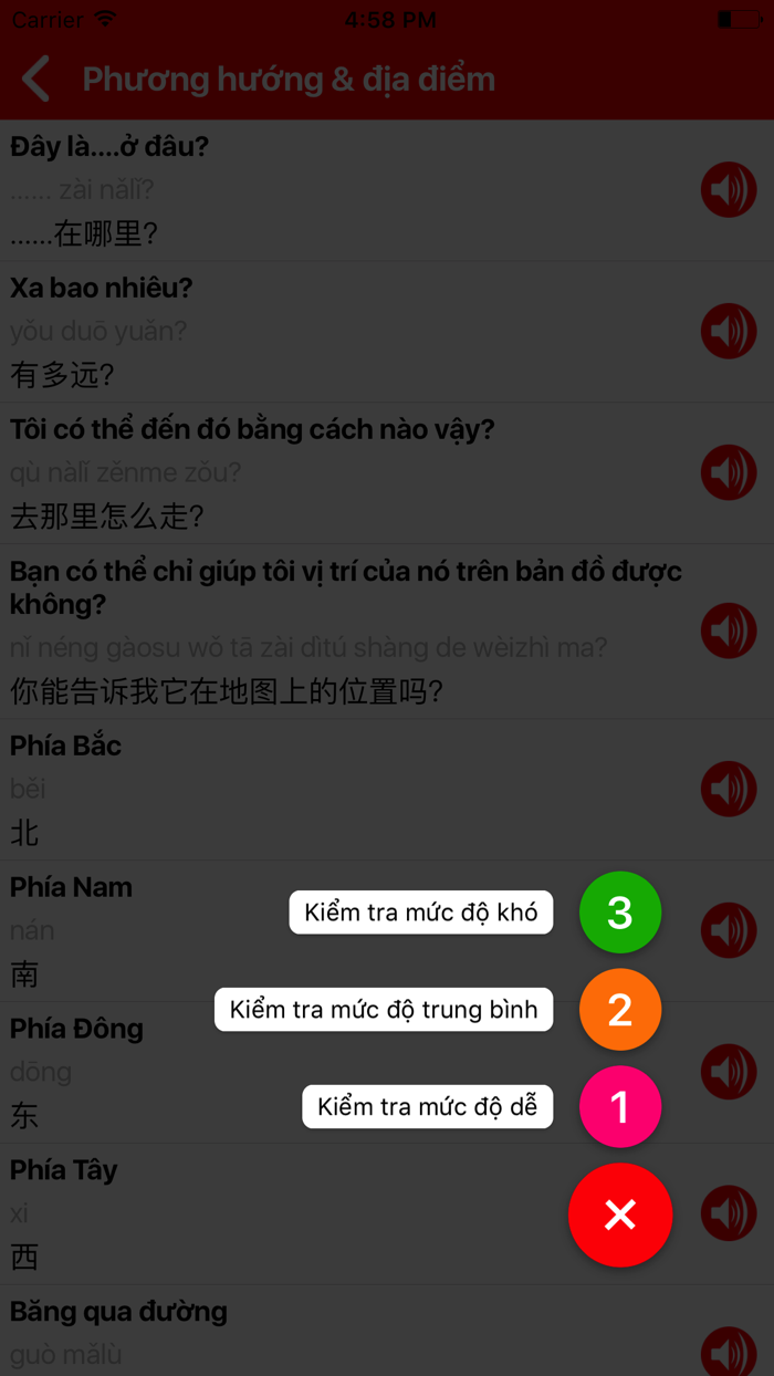 Tiếng Hoa Giao Tiếp Cơ Bản