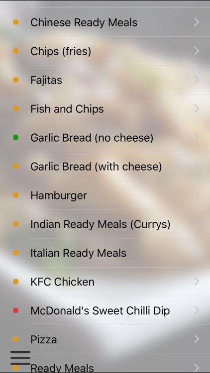 FoodForTeeth - Food Database and Diet Diary
