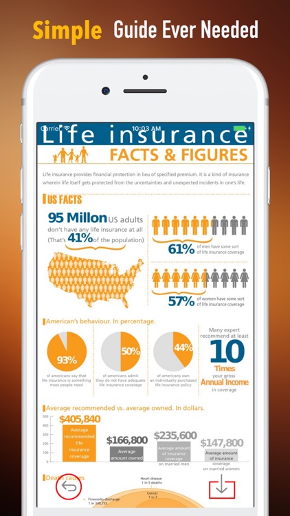 Life Insurance 101-Senior Citizens and Health Tips