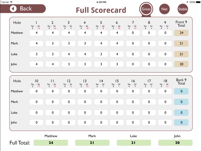 Ramsey Golf Club - Buggy(圖4)-速報App