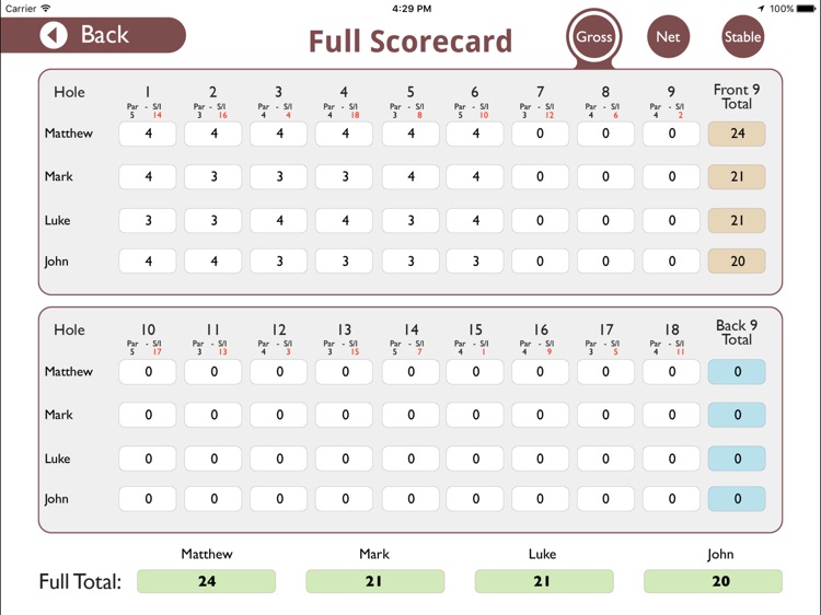 Ramsey Golf Club - Buggy screenshot-3