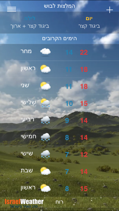 Weather in Israel Screenshot 2