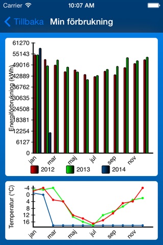 UEABEffekt screenshot 3