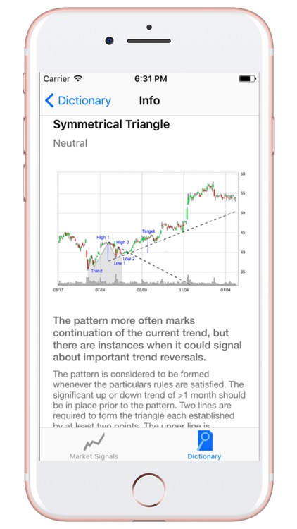 TradePatterns screenshot-4