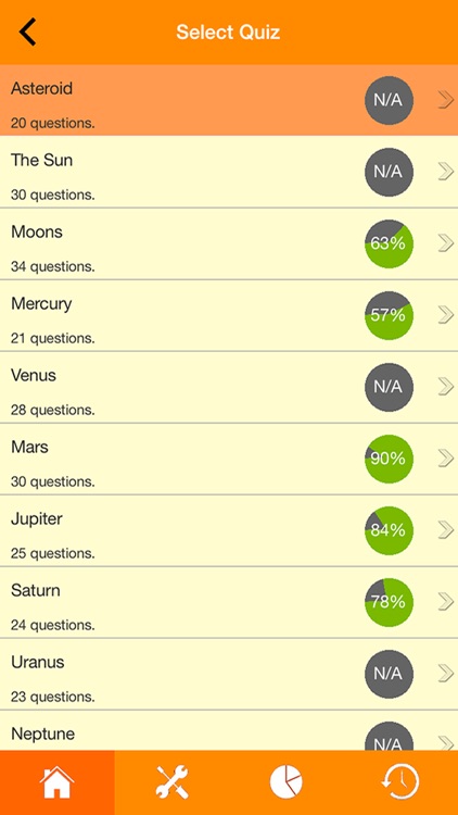 Solar System Quizzes