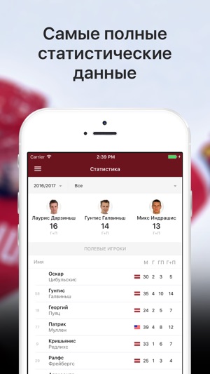 Sports.ru — все о ХК Динамо Рига(圖3)-速報App