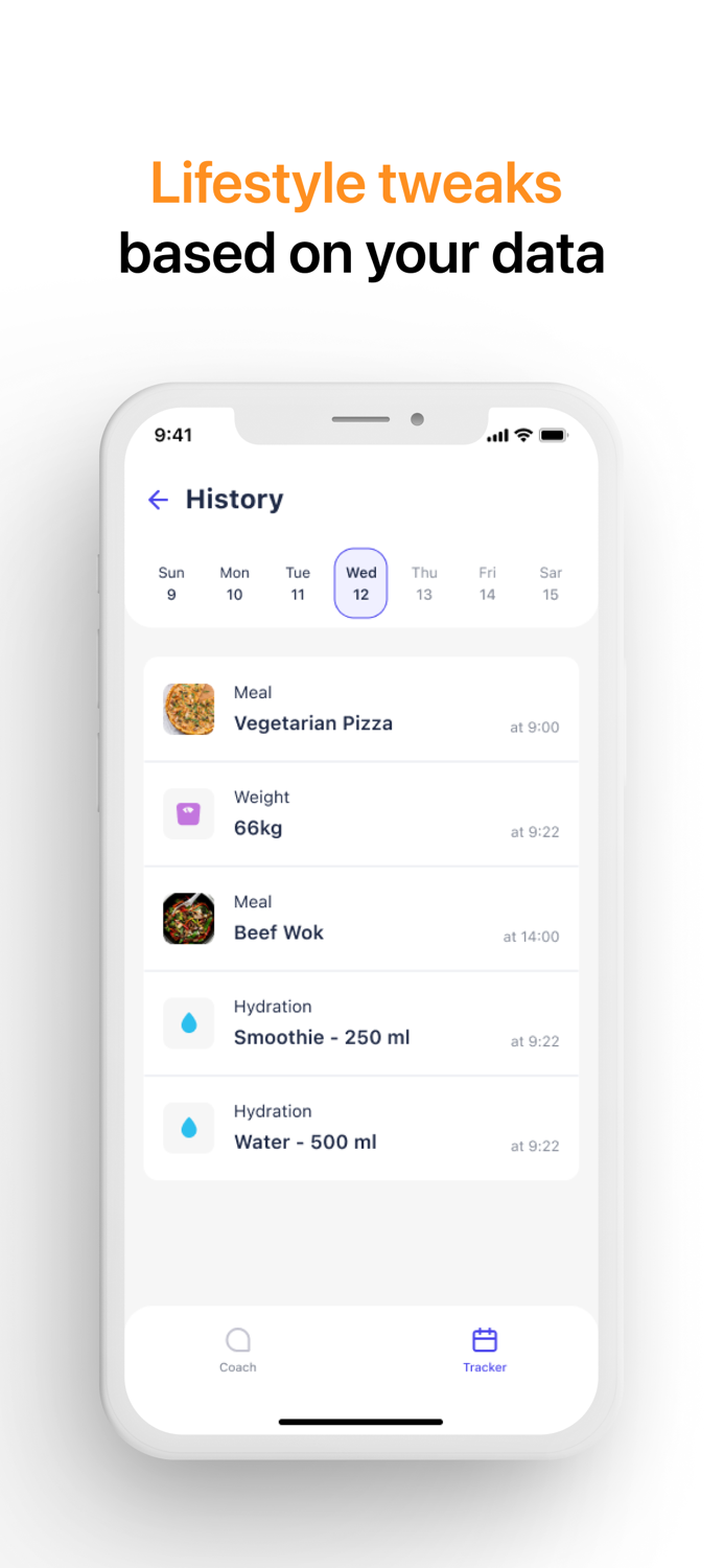 Able Personalized Weight Care