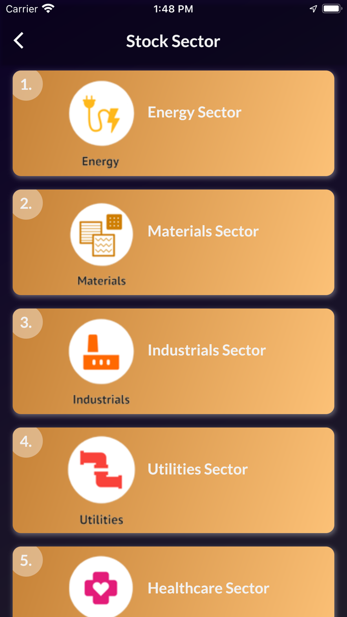 Stock Trading Investing Guide