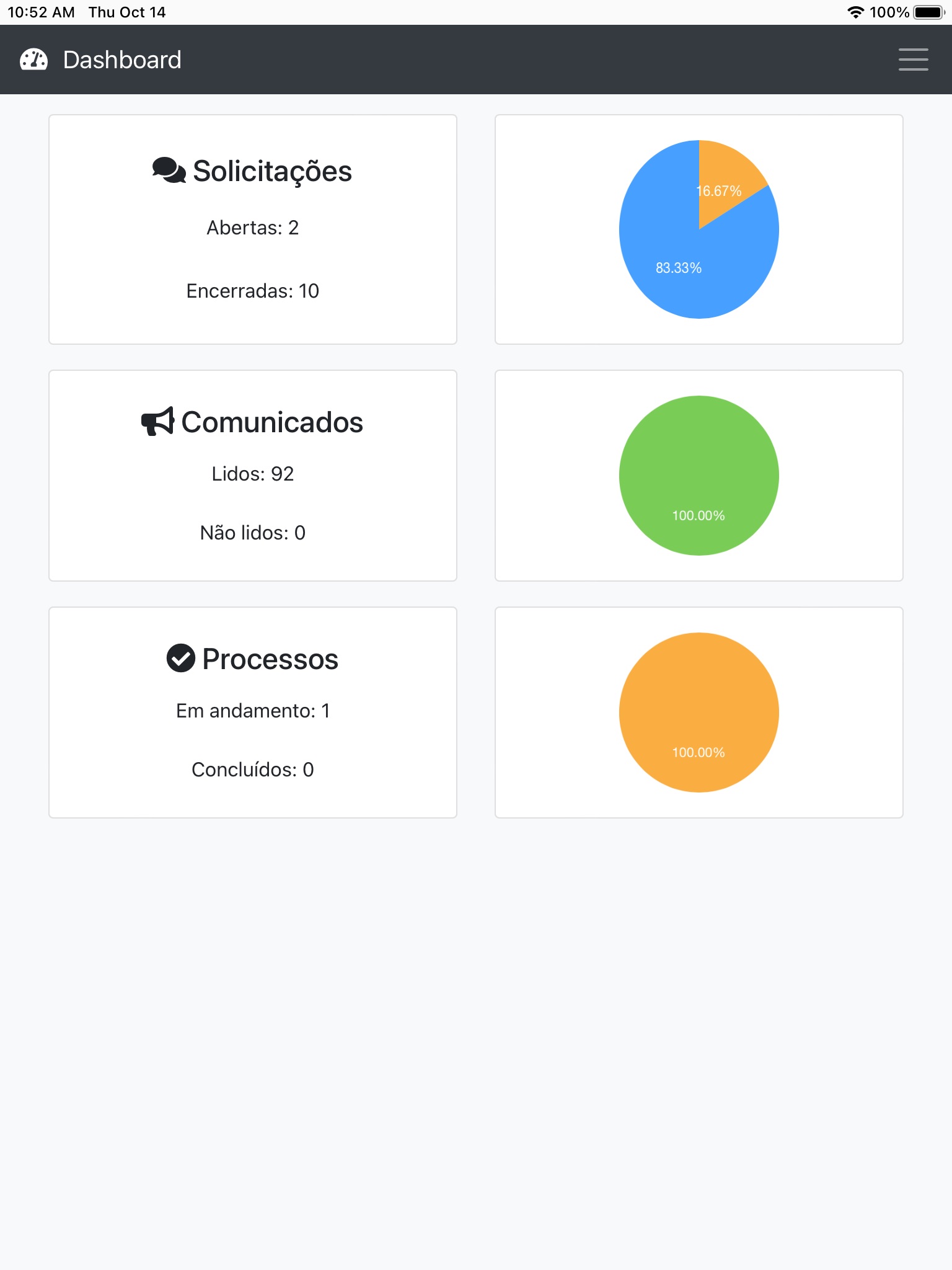 M&D Contadores Associados screenshot 2