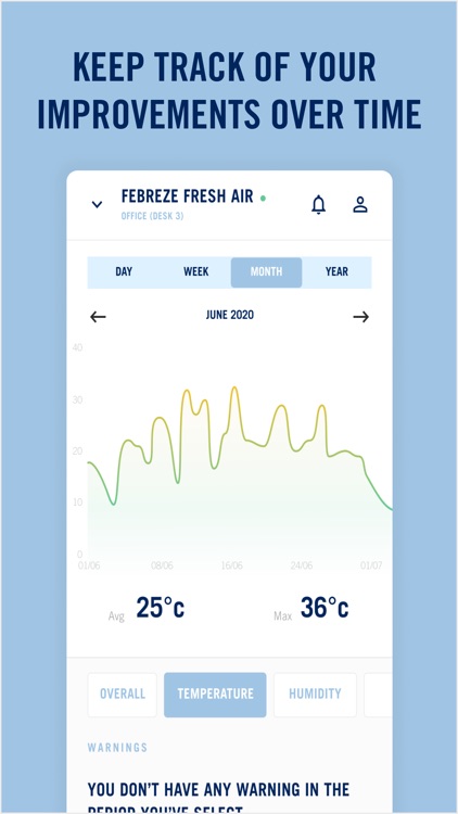 Febreze Fresh Air screenshot-4