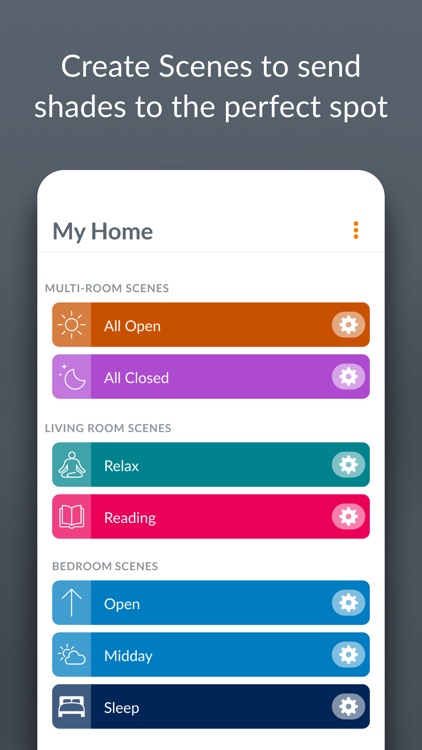 PowerView