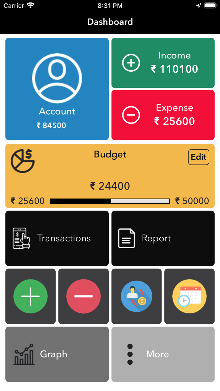 Money Manage Expense  Budget