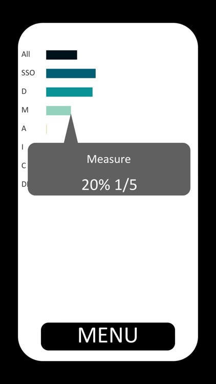 Six Sigma Green Belt Test Prep screenshot-6