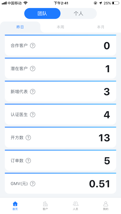 医链CRM