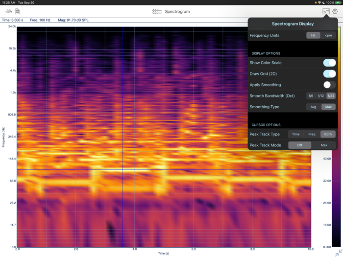 SignalScope Basic 2022