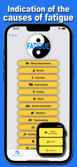 Game screenshot Fatigue Tracker Pro apk