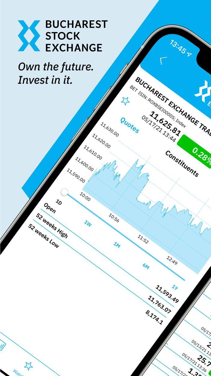 Bucharest Stock Exchange
