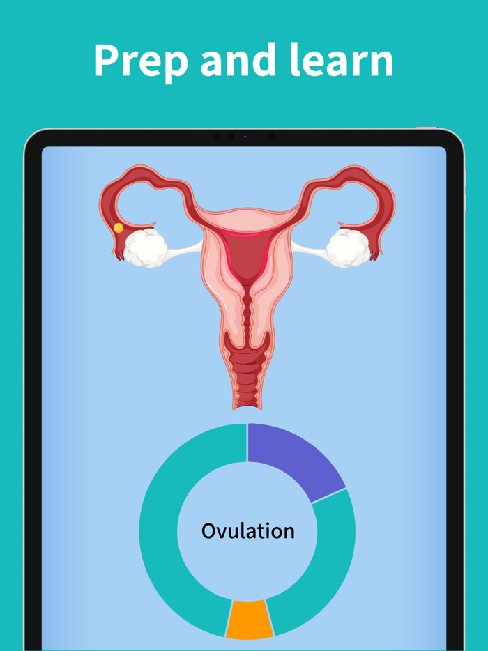 Luna Period Tracker For Teens