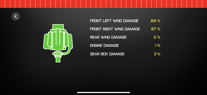 Sim Racing Dash for F122