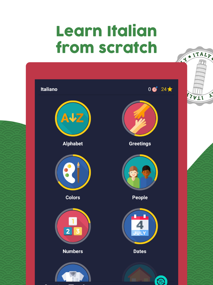 Learn Italian Beginners