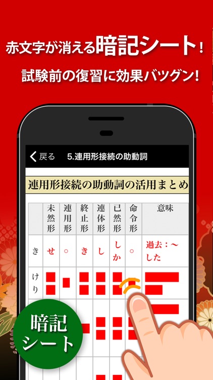 古文 漢文 古文単語 古典文法 漢文 By Gakko Net Inc