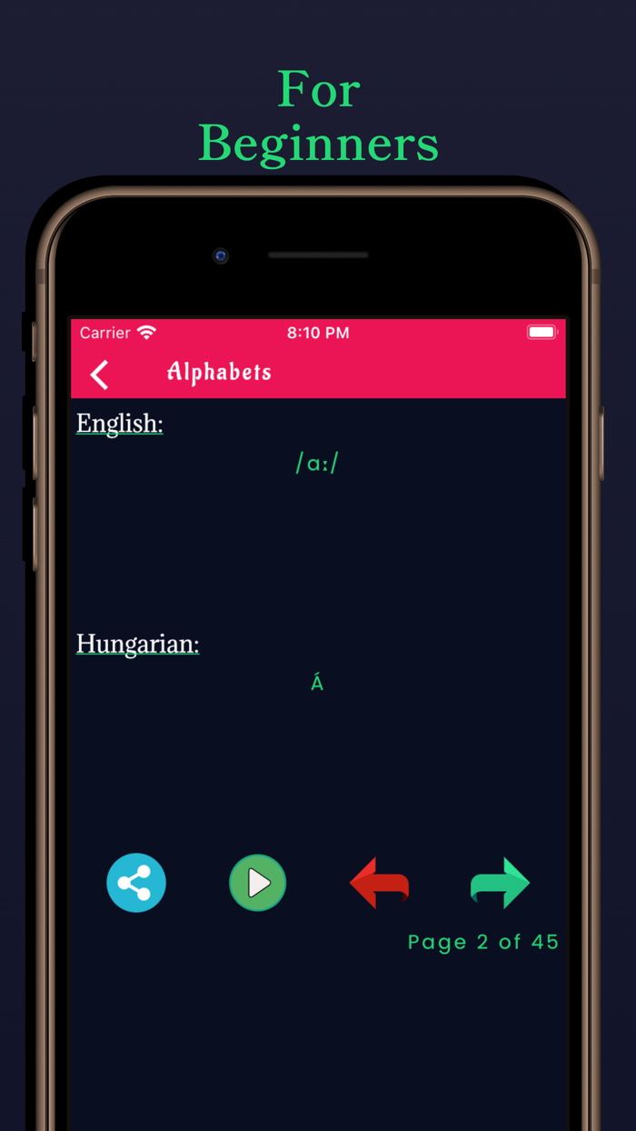 Hungarian Learning - Beginners