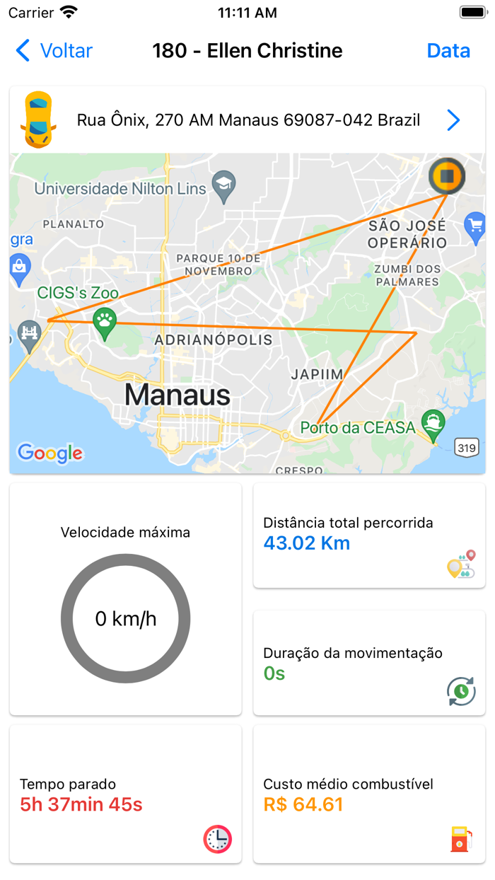 Nordeste Monitoramento