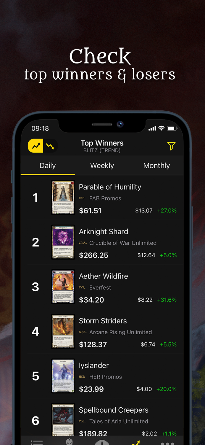 FaB Scanner - Dragon Shield