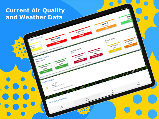 Perth Pollen Count screenshot 2