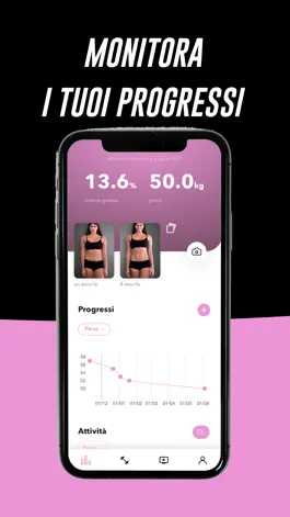 Game screenshot Gaia Personal Trainer apk