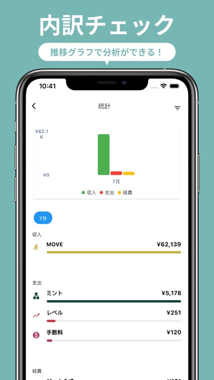 収支管理 For STEPN