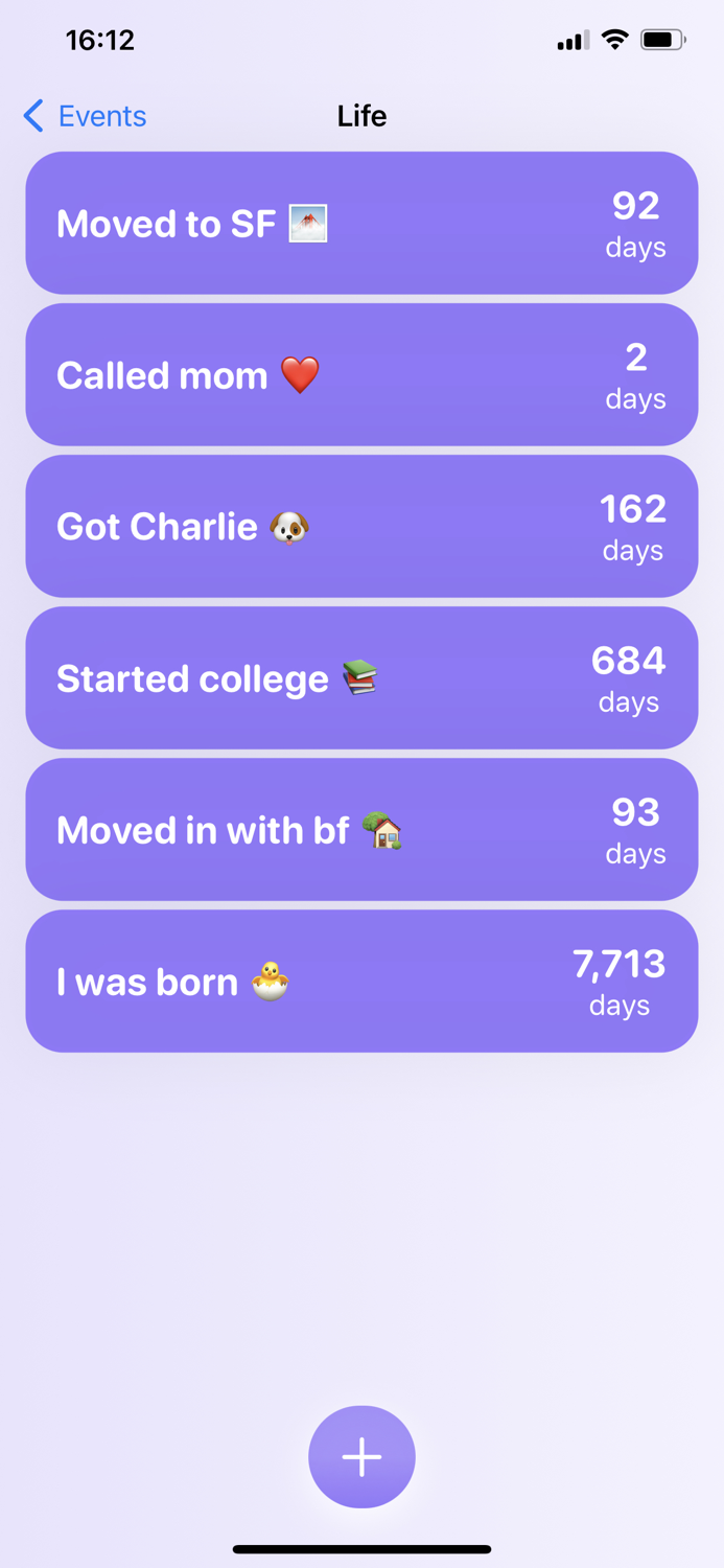 Days Since - Track Memories