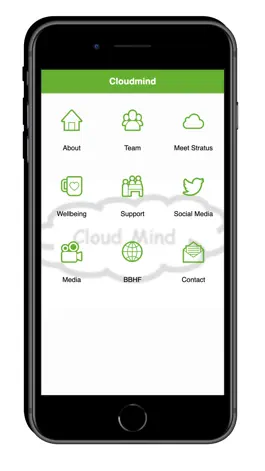 Game screenshot Cloudmind App mod apk