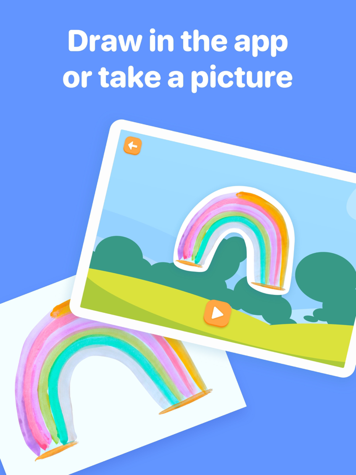 Animation Drawing Easy Lesson