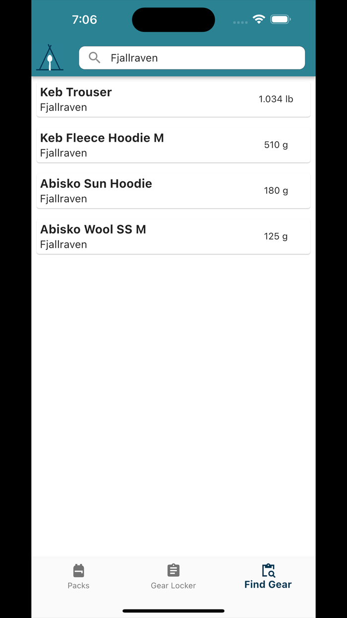 Dont Forget The Spoon