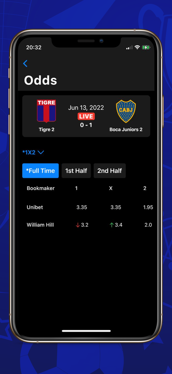 Sporting Bet - Result  odds