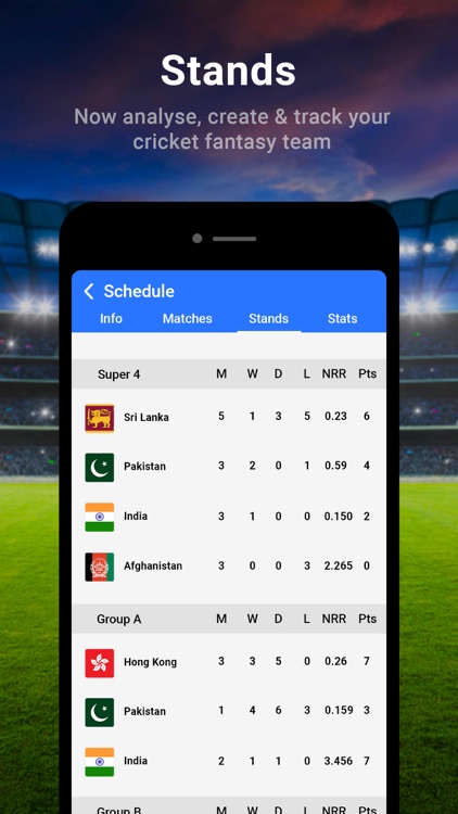 Live Cricket Score - Line Live screenshot-5