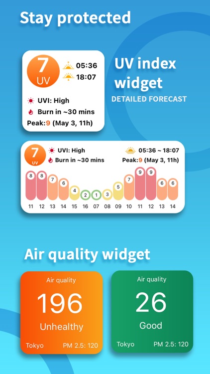 Weather Widget & Radar Fuji screenshot-4