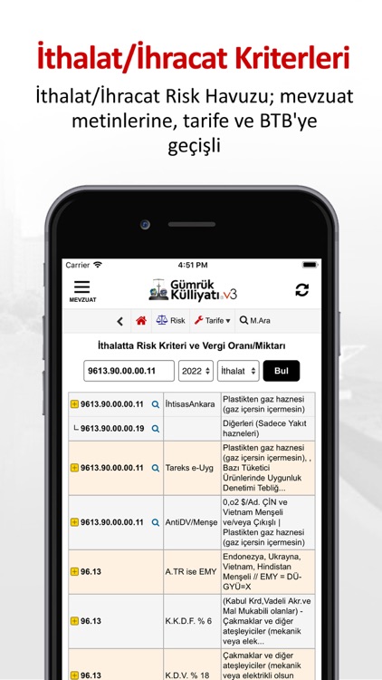 Gümrük Külliyatı screenshot-3