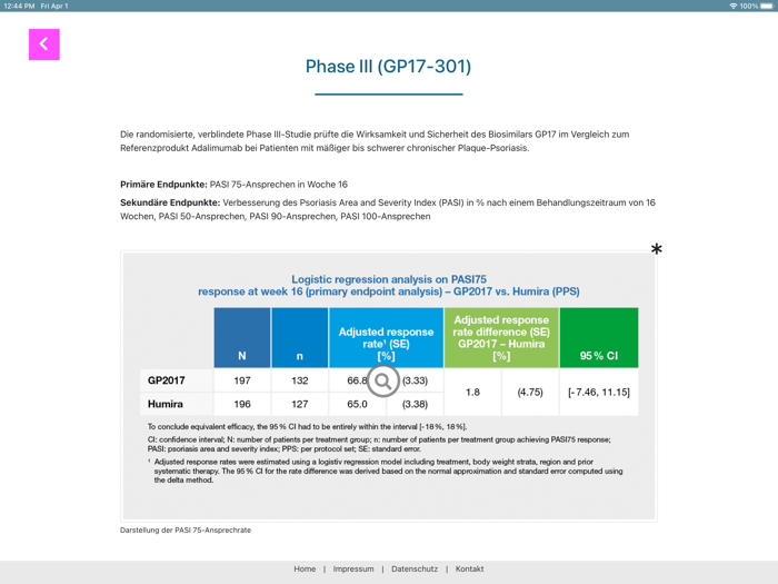 Biosimilars onkowissen