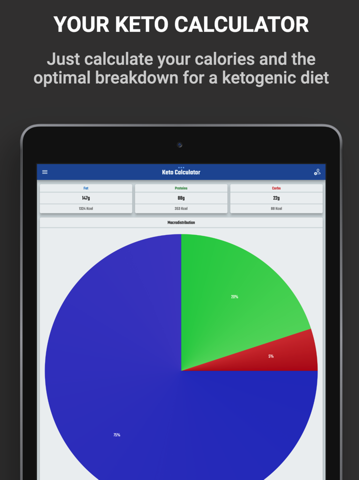 Keto Calculator