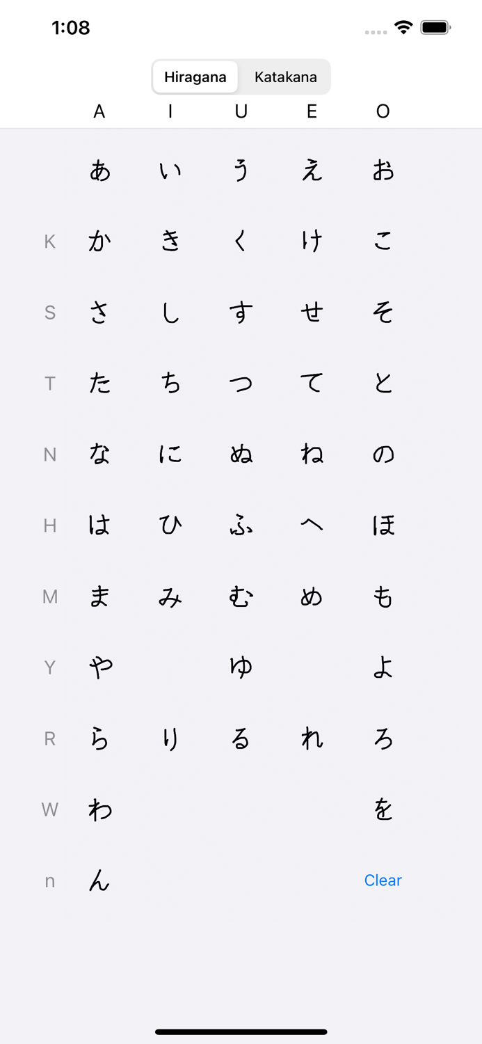 Japanese Kana Writing Guide
