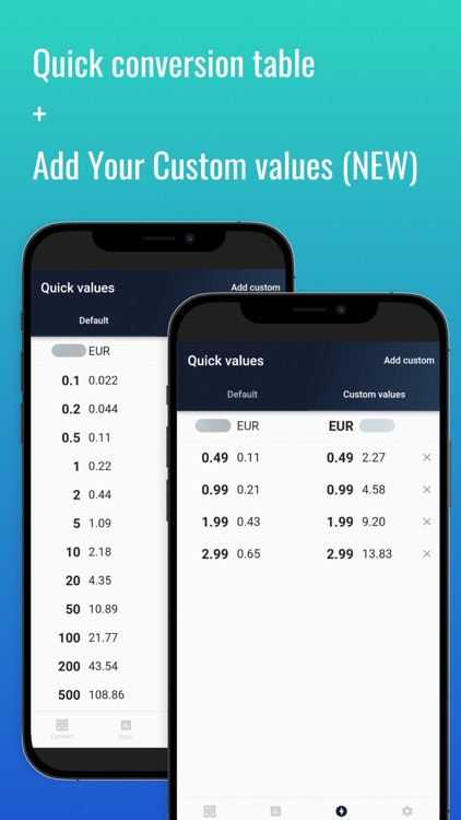 Fast Swiss Franc CHF converter screenshot-4