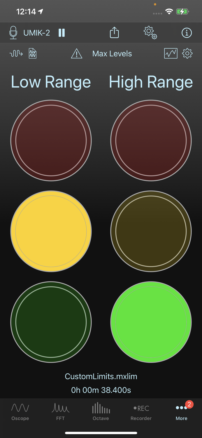 SignalScope Advanced 2022