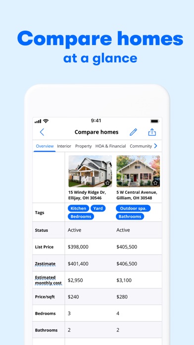 Zillow Real Estate & Rentals Screenshot on iOS