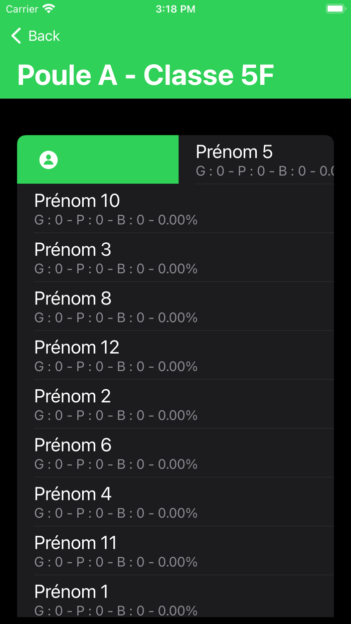 Pourcentage dEfficacité
