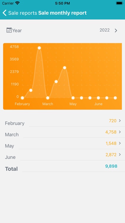 BigDola screenshot-8