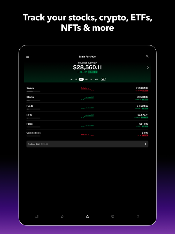 Delta Investment Tracker Delta Investment Tracker