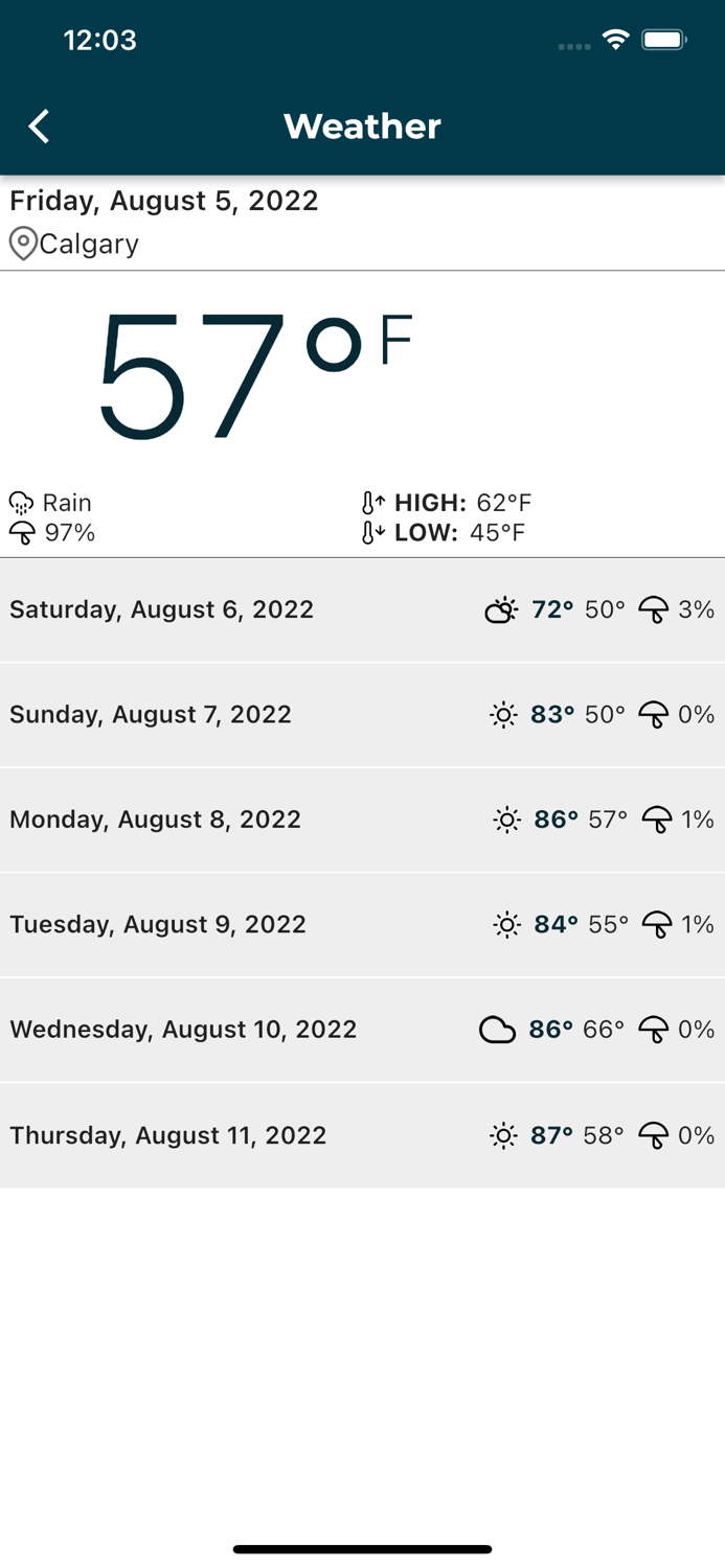 Country Thunder Alberta