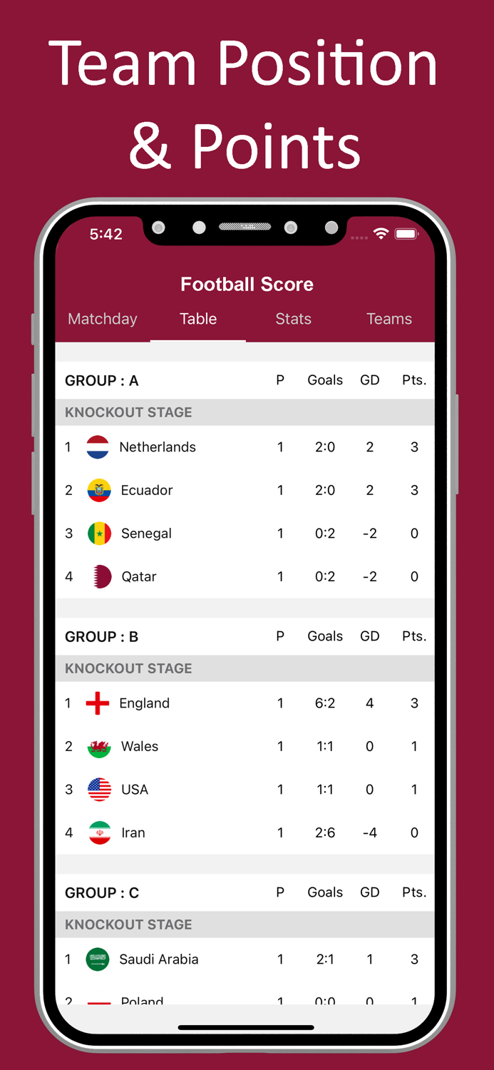 Live Football TV  Live Score